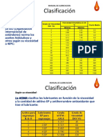 Parte II de Lubricación