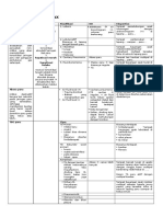 Radiologi Patologi 