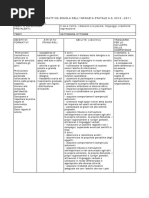 UDA Scuola Infanzia Statale Programma Didattico