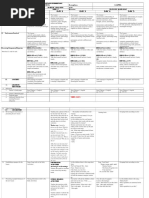 DLL English Week 27