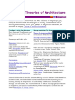 Thematic Theories of Architecture