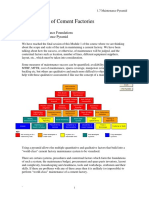 Maintenance 1.7 Maintenance Pyramid