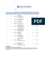 SRM University: S.No. Semester Code Course Description Credit Grad E Result