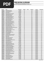 OSASCO - Educacao - Resultado Final de Aprovados