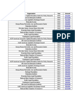 ExxonContributions (Updated)