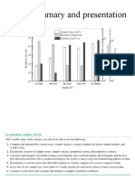 Data Summary and Presentation