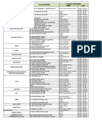 Jadwal Dokter2