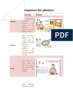 Teaching Sequence For Phonics: Step Explanation Example