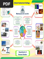 Mathematics For Real Life: Jubail Industrial College