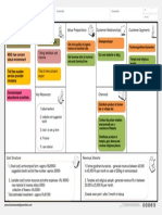 Business Model Canvas-1