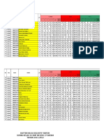 Format Data Base Uas Dan Un