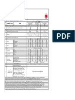 Format - B For Publication of Tariff Plans: Particulars/ Services Details Sl. No. Tariff Plan Titles (#)