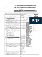 Tamil Nadu Watershed Development Agency