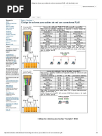 Código de Colores para Cables de Red Con Conectores RJ45