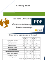 Capacity Issues: DR David J. Newlands 2016 IÉSEG School of Management D.newlands@