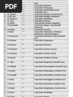 Tulisan 99 Asmaul Husna Arab Latin Dan Artinya