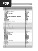 Best Books - English List 2014