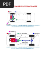 TA 7 - Caja de Cambio de Velocidades 201620