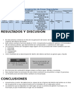 Plan de Recuperación de Áreas Degradadas