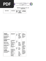 Grade Vi Action Plan