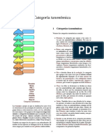 Categoría Taxonómica