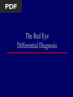 The Red Eye Differential Diagnosis