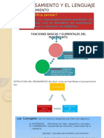 El Pensamiento y El Lenguaje