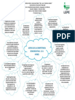 Mapa de Nuves Competencia Comunicativa