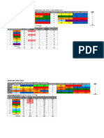 Simulasi Jadual SJKC (40 Minggu)