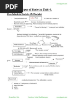 Optional Sociology 4 Types of Society PDF