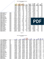 State Property Tax Reduction Allocation May 1, 2010: Page 1 of 42