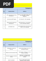 NGOs List