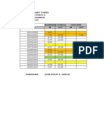 Pgmh-Mahogany Tower Garcia, John Philip S. Junior Site Engineer OCT. 11-25, 2016 Morning Afternoon Overtime Date IN OUT IN OUT