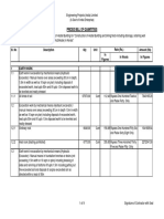 Priced Bill of Quantities: Sl. No Description Qty Unit Amount (RS) in Figures in Words in Figures Rate (RS.)