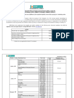 Notification IDBI Bank Manager AGM DGM Posts