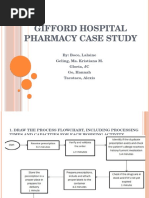 Gifford Hospital Pharmacy Case Study