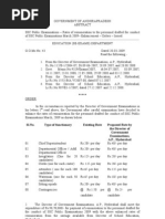 Remuneration For Exam Duties