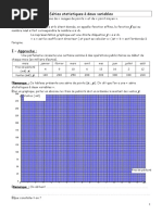 Series Statistiques A Deux Variables