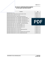 WMSA-Charts Related To Subang Sultan Abdul Aziz Shah Airport