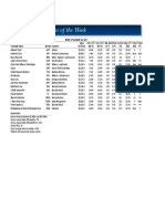 BetterInvesting Weekly Stock Screen 1-23-17