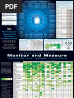 Critical Controls Poster 2016