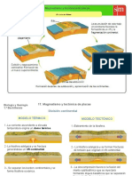 Magmatismo y Tectónica de Placas