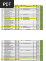 Lista de Mantenimientos