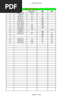 BPL Materials and Expenditure (2) 20.02.15