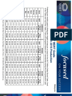 MDRT Target 2017 For Malaysian