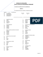 Escala de Inteligencia Terman