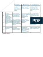 Pau Pau Rubrics