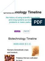 Unit1 Biotechnology Timeline