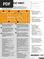 Kanban Cheat Sheet