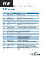 Oncology and Hematology Cheat Sheet